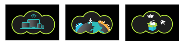 nimbleTV-how-it-works