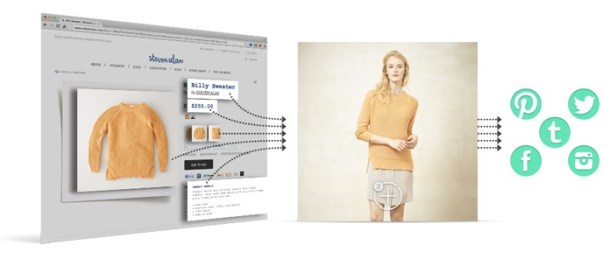 PICT-step-2-sosial-commerce