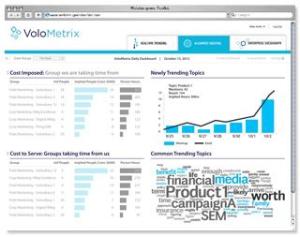 VoloMetrix-OurProduct-screenshot