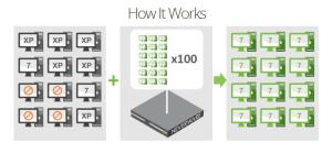 Neverware-how-it-works