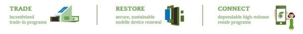 erecycling-homepage