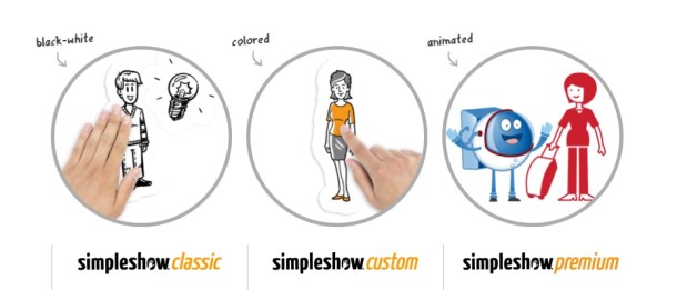 simpleshow-products
