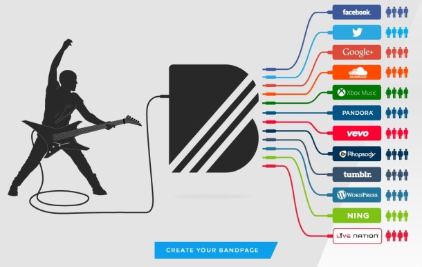 Bandpage-homepage-screenshot