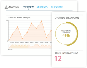 Smart-Sparrow-analytics