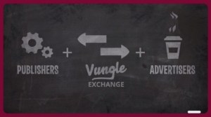 Vungle-Exchange