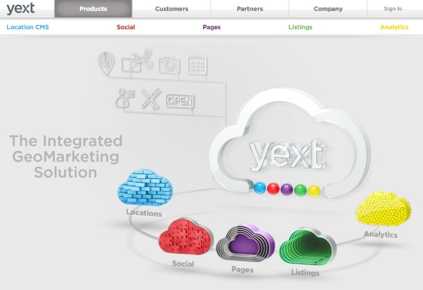 Yext-product
