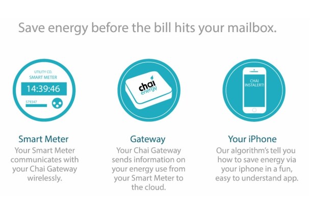 Chai-Energy-homepage