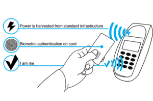 zwipe-product-illustration