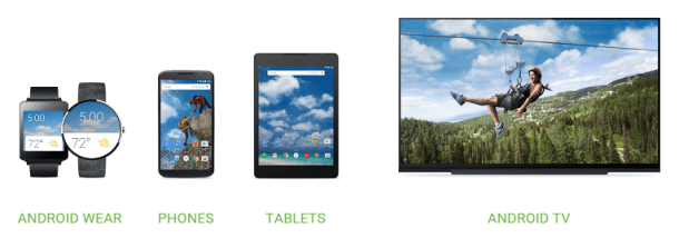 Android-devices