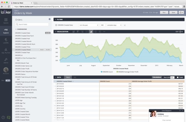 looker-explore-browser-orders-by-week-