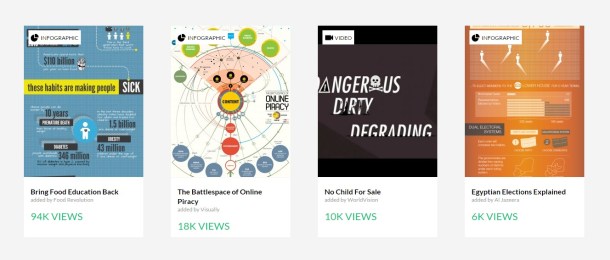 Visually-infographics