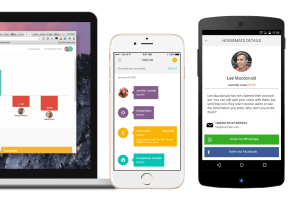 Splittable-device-group
