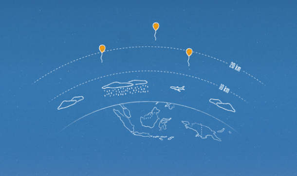 Project-Loon-Indonesia