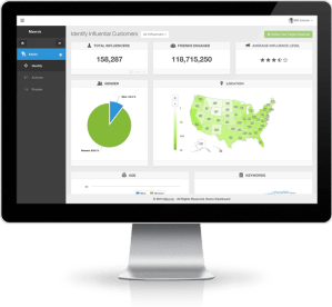 Mavrck-identify_influencers_screenshot